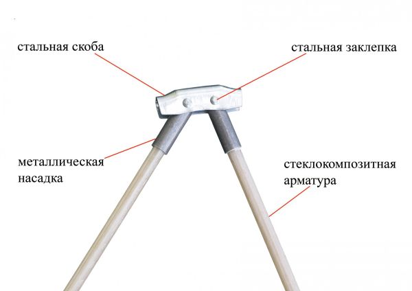 Зимовий намет Лотос 2С - Склокомпозитний каркас - Зелений