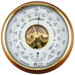 Барометр КРЕТ "Утес" БТК-СН8 - великий