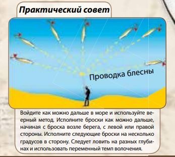 Блешня Spinnex Herring - 20 г - Що коливаються - Срібло