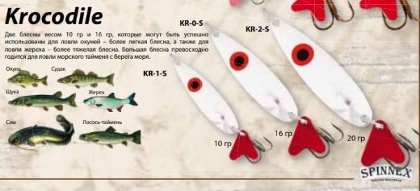 Блешня Spinnex Krocodile - Срібло/Червоний