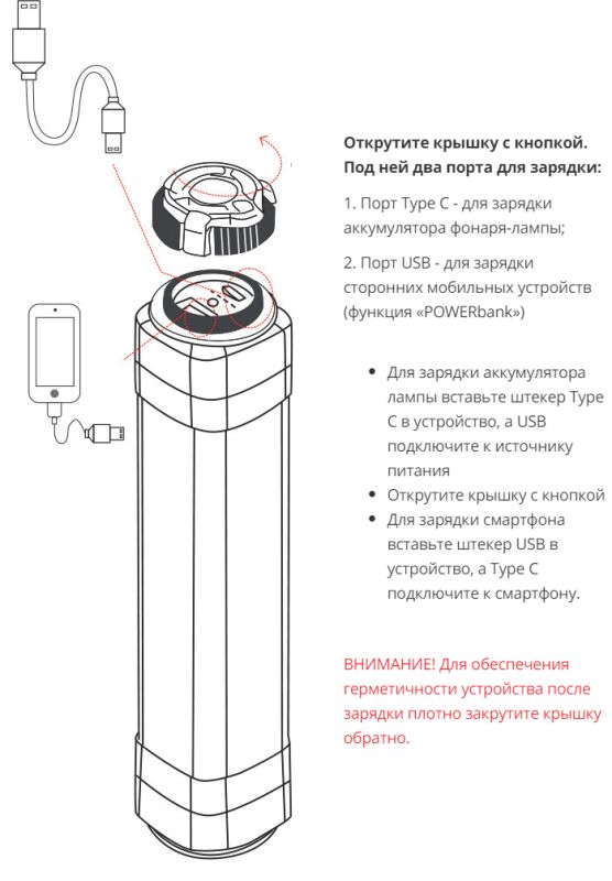 Фонарь Мультисвет Практик Актив МС-25