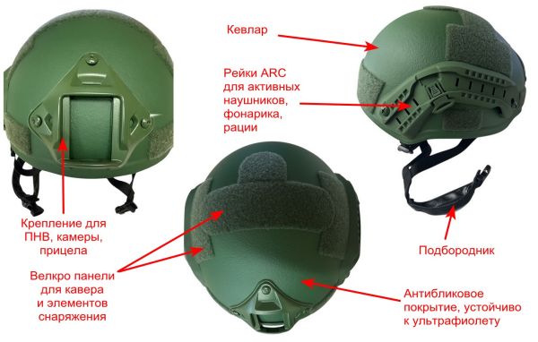 Каска-шолом Mich 2000 - Тактичний - Балістичний - Рівень захисту NIJ IIIA - Олива - Розмір L