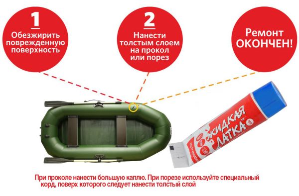 Клей для ПВХ изделий Жидкая латка - Блистер - 20 г