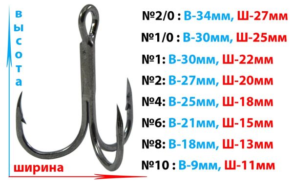 Тройник Kosadaka - Treble hook cutting point - Black Chrome