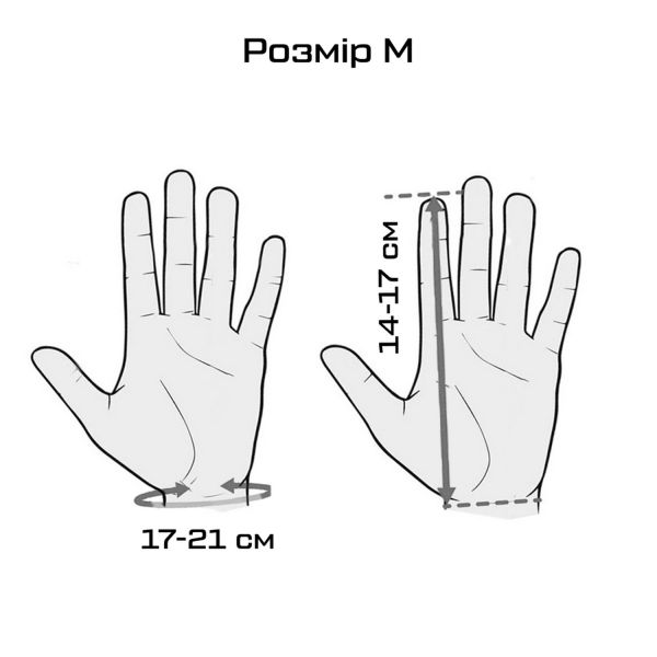 Напальчник RPF для риболовлі