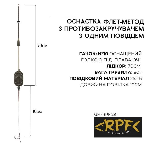 Оснащений Монтаж RPF Флет-Метод ковзний із протизакручувачем з одним повідцем та гачком №10 оснащеним голкою
