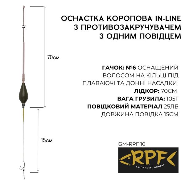 Оснащений Монтаж RPF ковзний Ін-Лайн Куля з протизакручувачем з одним повідцем і гачком №6 оснащеним волосом на кільці