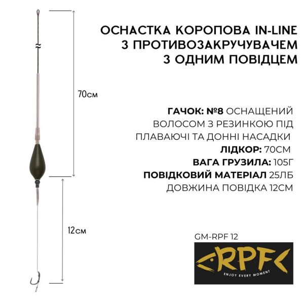Оснащений Монтаж RPF ковзний Ін-Лайн Куля з протизакручувачем з одним повідцем та гачком №8 оснащеним волосом на гумці