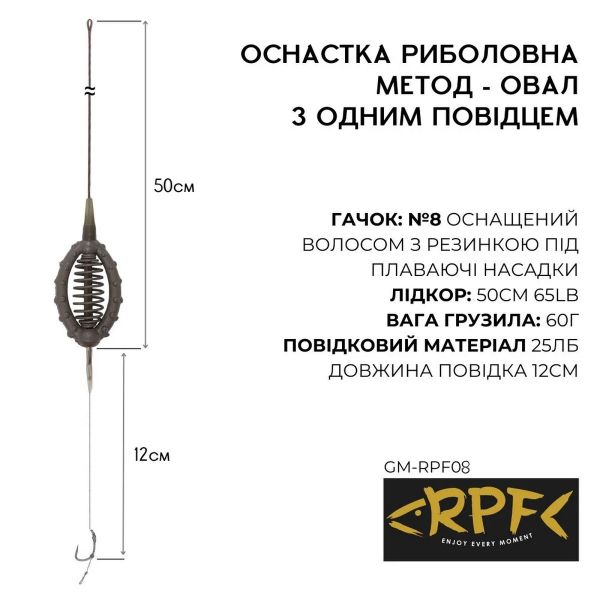 Оснащений Монтаж Метод-Овал з одним гачком №8 оснащеним волосом gm-rpf08