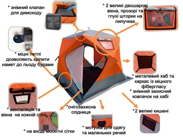 Намет-куб зимовий тришаровий утеплений Mircamping 2017А (Компакт) - 4-х місний