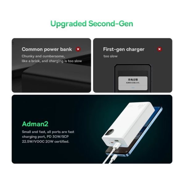 Повербанк Baseus (PPAD050) 20000mAh 30W Adaman2 Digital Display Fast Charge Power Bank (With Simple Series Charging Cable USB to Type-C 3A 0.3m Black) - PPAD050002 - Белый