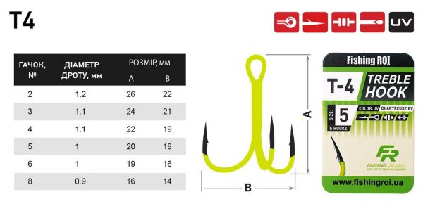 Трійник Fishing ROI Treble Hook T-4 UV Chartreuse BC - Корея - 5 шт/уп