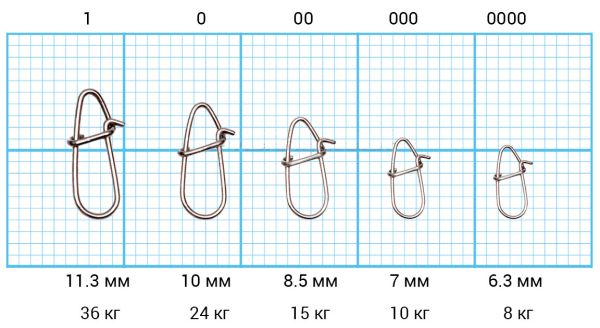 Застежка Intech Drop Snap - 10 штук