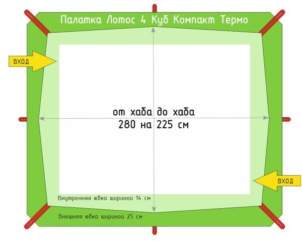 Палатка зимняя Лотос Куб 4 (Компакт, Термо, Лонг)